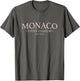 Monaco France - Simple Monaco France