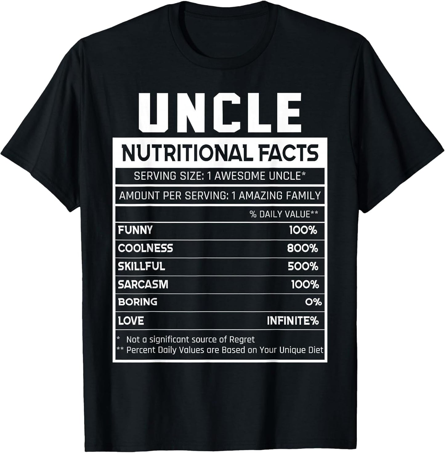 Uncle Nutritional Facts Funny Uncle Niece Nephew Love