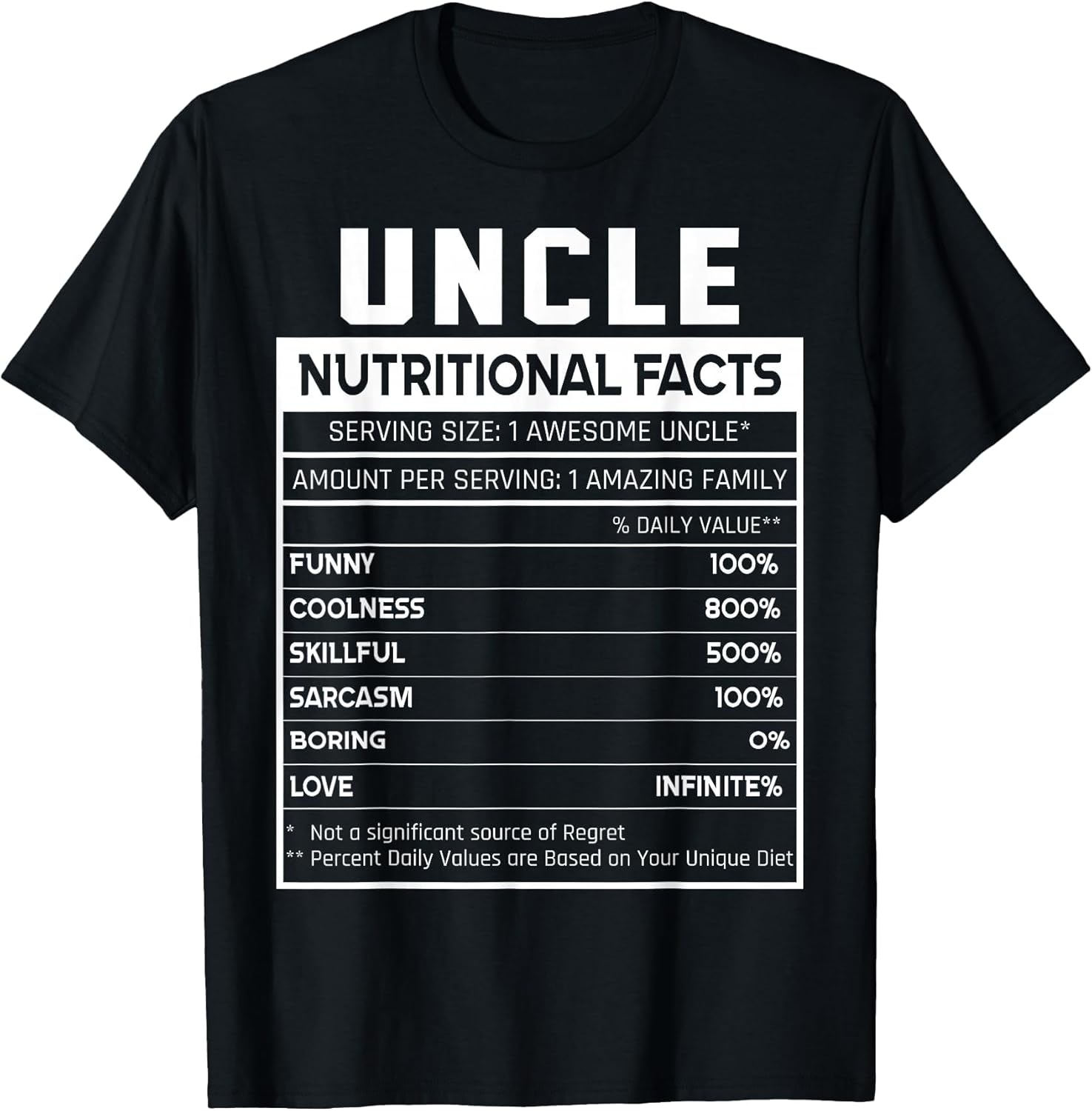 Uncle Nutritional Facts Funny Uncle Niece Nephew Love
