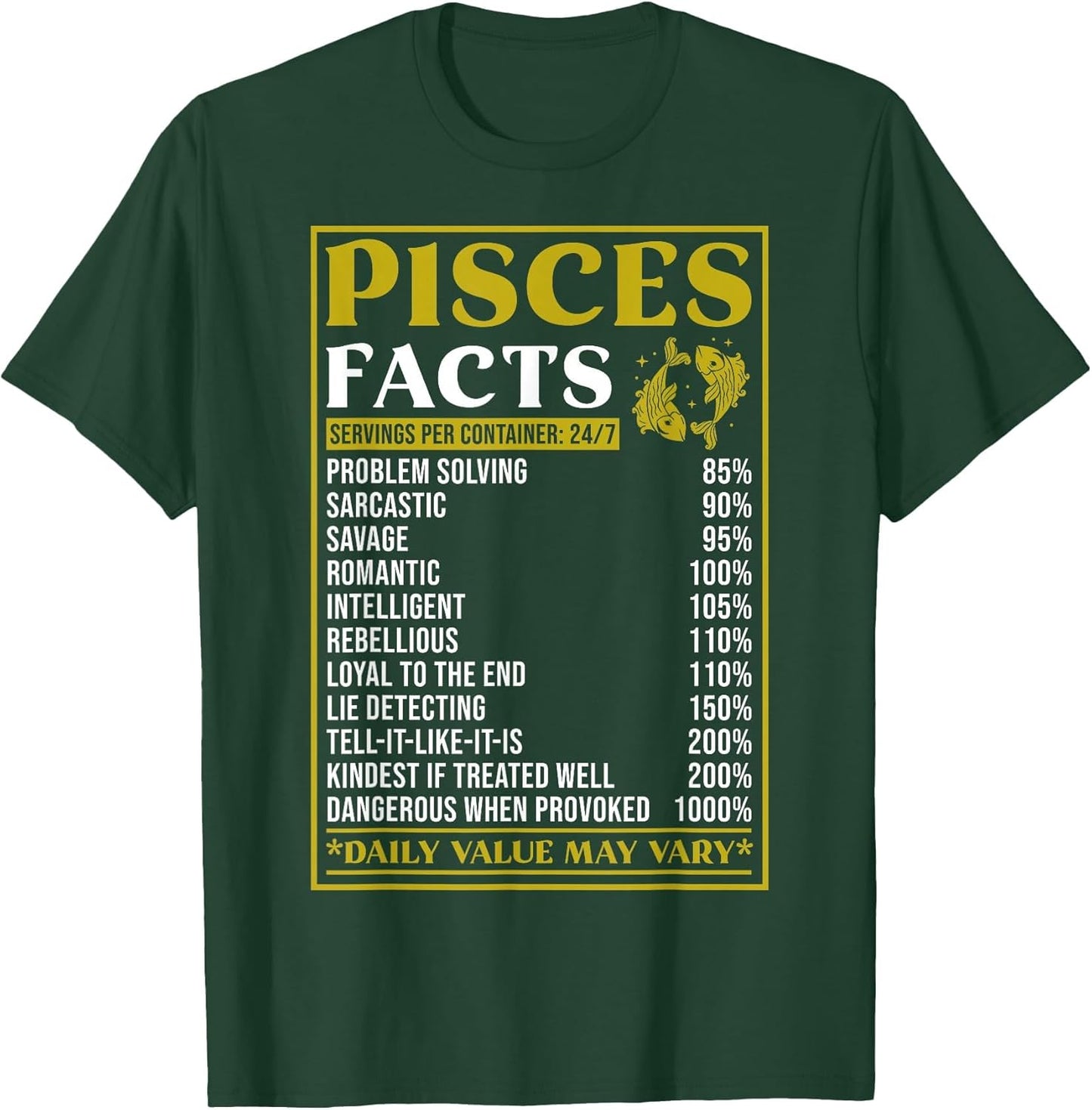 Pisces Zodiac Facts Design - Zodiac Facts Funny Pisces