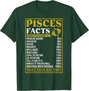 Pisces Zodiac Facts Design - Zodiac Facts Funny Pisces