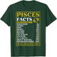 Pisces Zodiac Facts Design - Zodiac Facts Funny Pisces