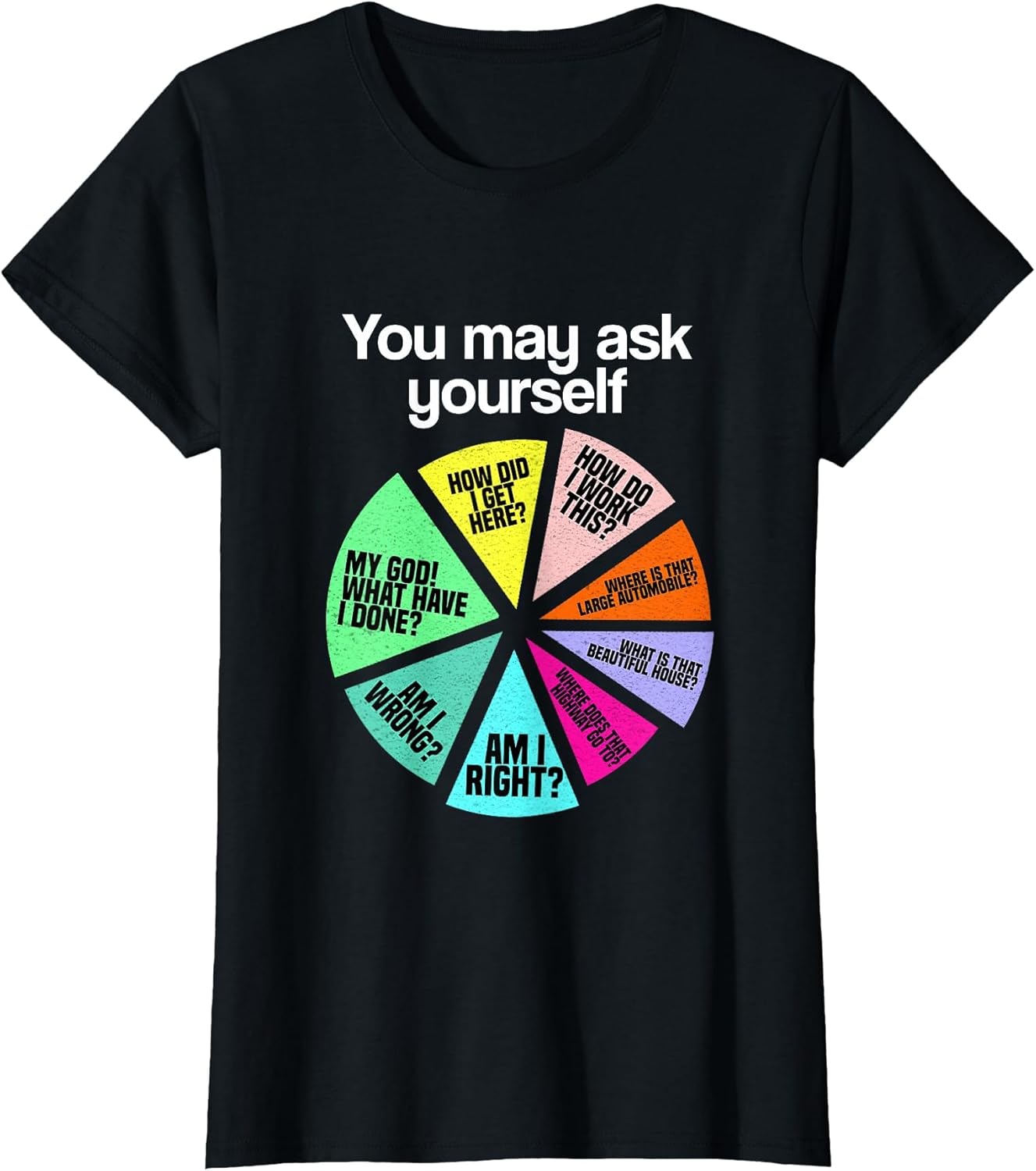 You May Ask Yourself Personal Introduction Chart Office