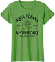 Funny Feminist Aqua Tofana Apothecary Vintage Apparel