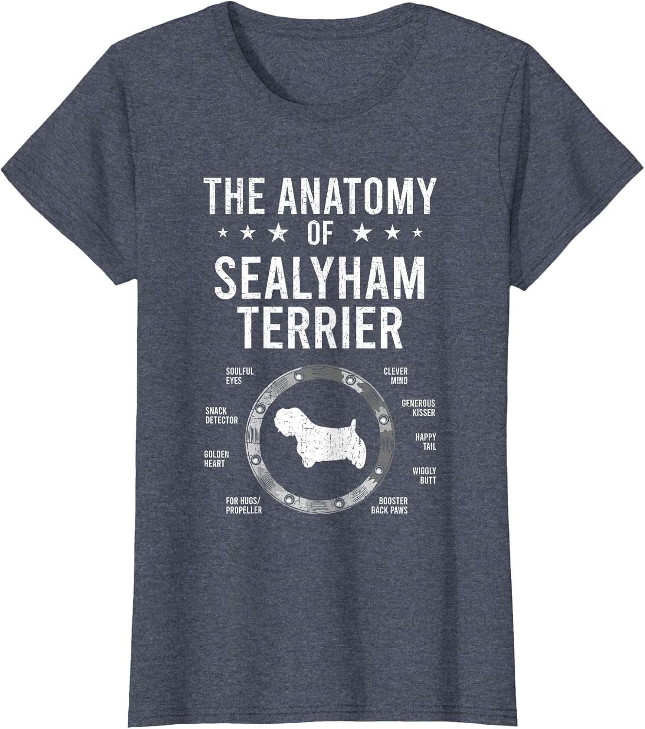 Anatomy of Sealyham Terrier Dog Lover