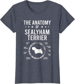 Anatomy of Sealyham Terrier Dog Lover