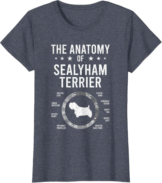 Anatomy of Sealyham Terrier Dog Lover