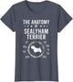 Anatomy of Sealyham Terrier Dog Lover