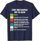 The Meaning of Racing Flags, Just Gonna Send It, Race Flag