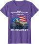 USS Bonhomme Richard LHD-6 Amphibious Storm Ship Veteran
