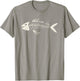 Skeleton Fish Bone Collectors