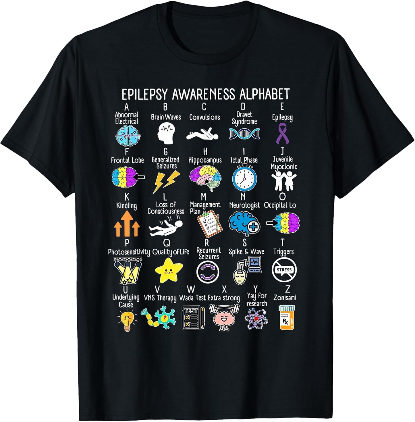 Epilepsy Awareness Alphabet Seizure Disorder Squad Support