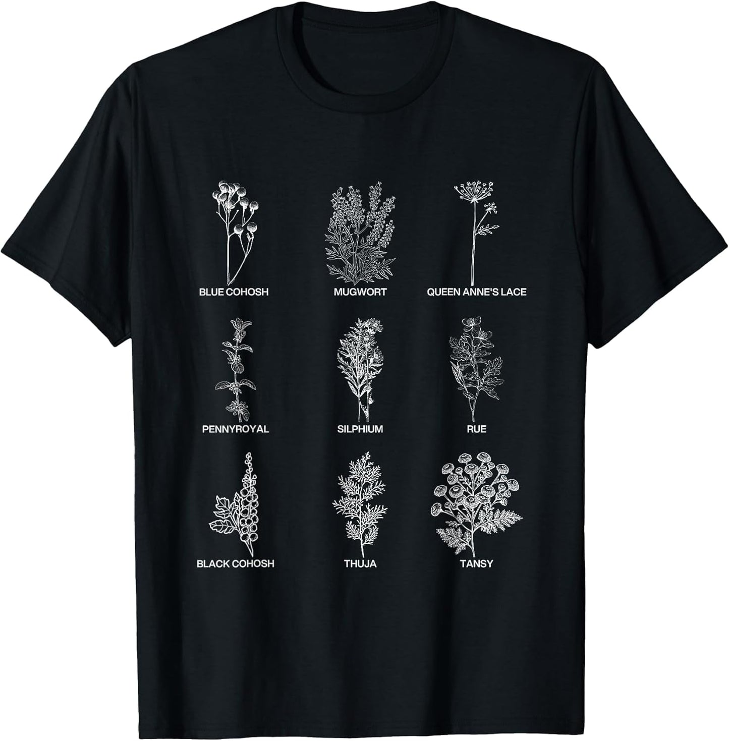 Women's Right Equality Health Herbs Herbalist Plant Lover