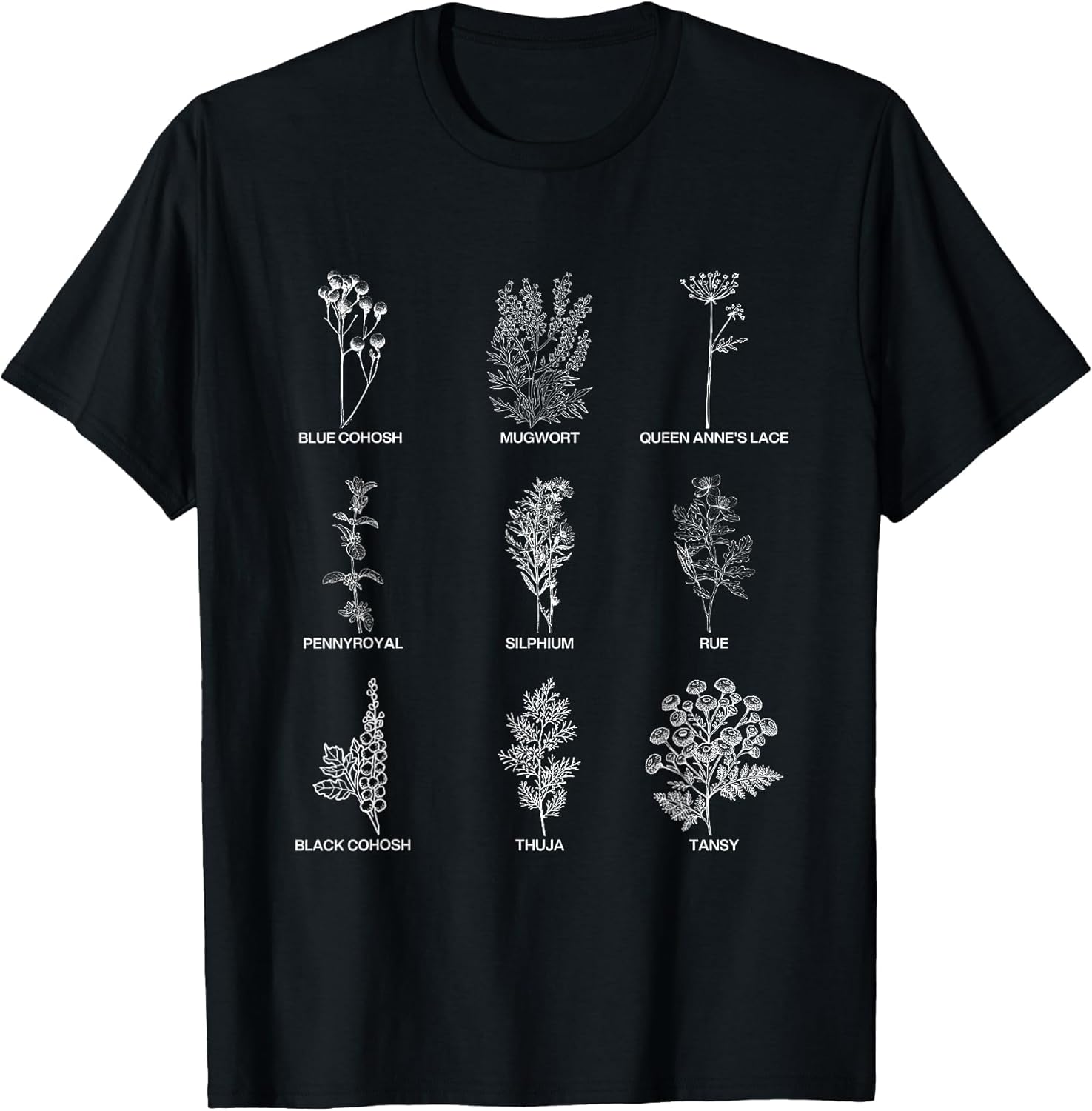 Women's Right Equality Health Herbs Herbalist Plant Lover