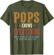 Pops Knows Everything - Humorous Father's Day Pops