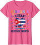 Cuban Flag Outfit Idea for Kids & Latin Heritage Cuba Flag