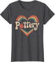 Pottery