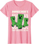 Minecraft Creeper Crafting Since Alpha Retro