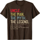 Uncle The Man The Myth The Legend He Knows Everything
