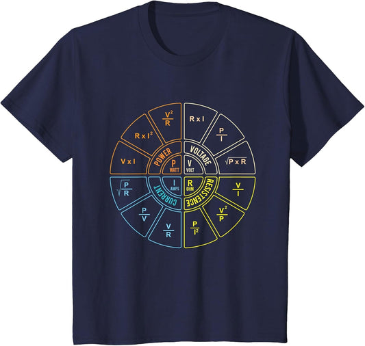 Ohm's Law Diagram - Electrical Engineer STEM Student
