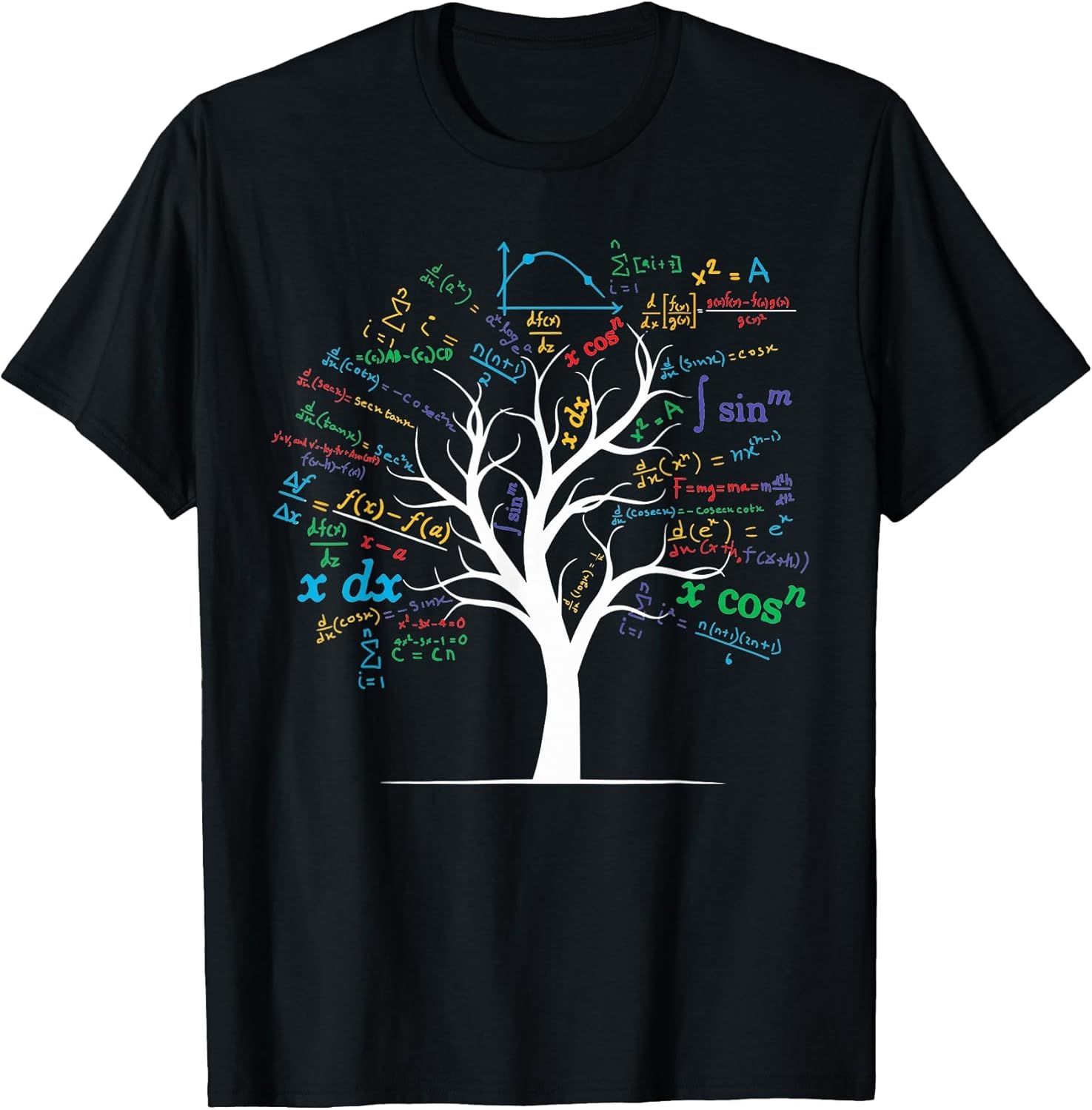 Funny AP Calculus Algebra Tree Math Teacher Nerd Geek