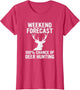Hunting Funny Weekend Forecast Deer Hunting