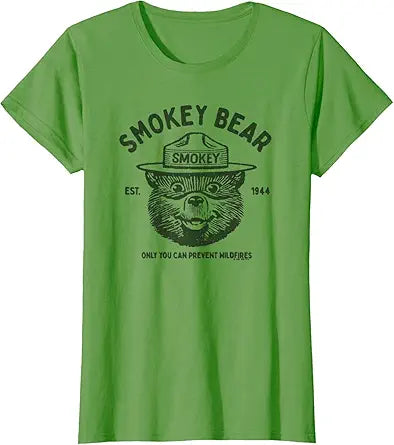 Vintage Smokey Bear Logo Only You Can Prevent Wildfires