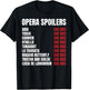 Opera Spoiler Tosca She Dies Latraviata Madame Butterflies