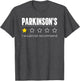 Parkinsons Would Not Recommend Parkinson's Disease Awareness