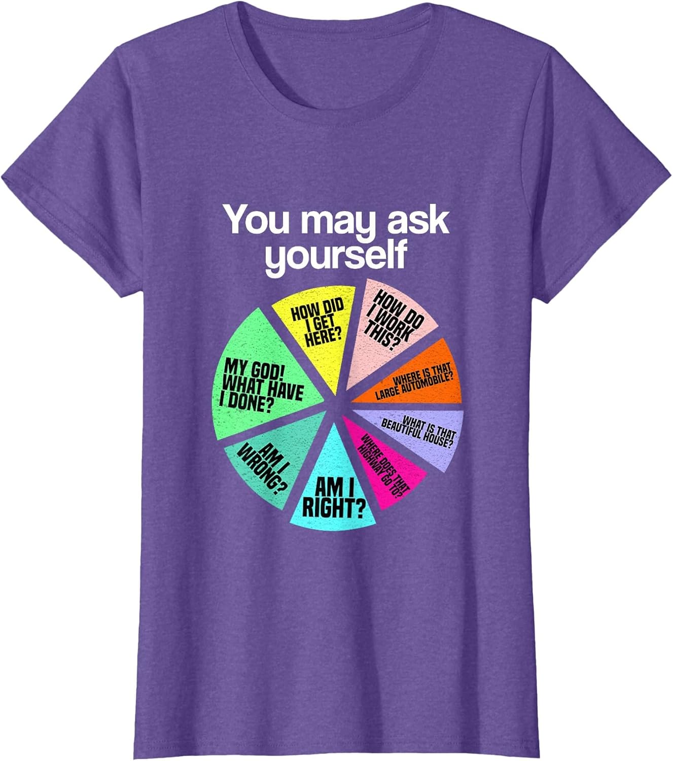 You May Ask Yourself Personal Introduction Chart Office