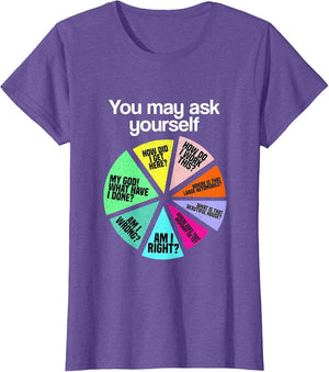 You May Ask Yourself Personal Introduction Chart Office