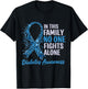 Diabetes Awareness