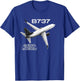 B737 Airplanes ! Aviation Jet