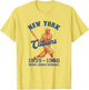 Vintage New York Negro League Baseball Black History Month