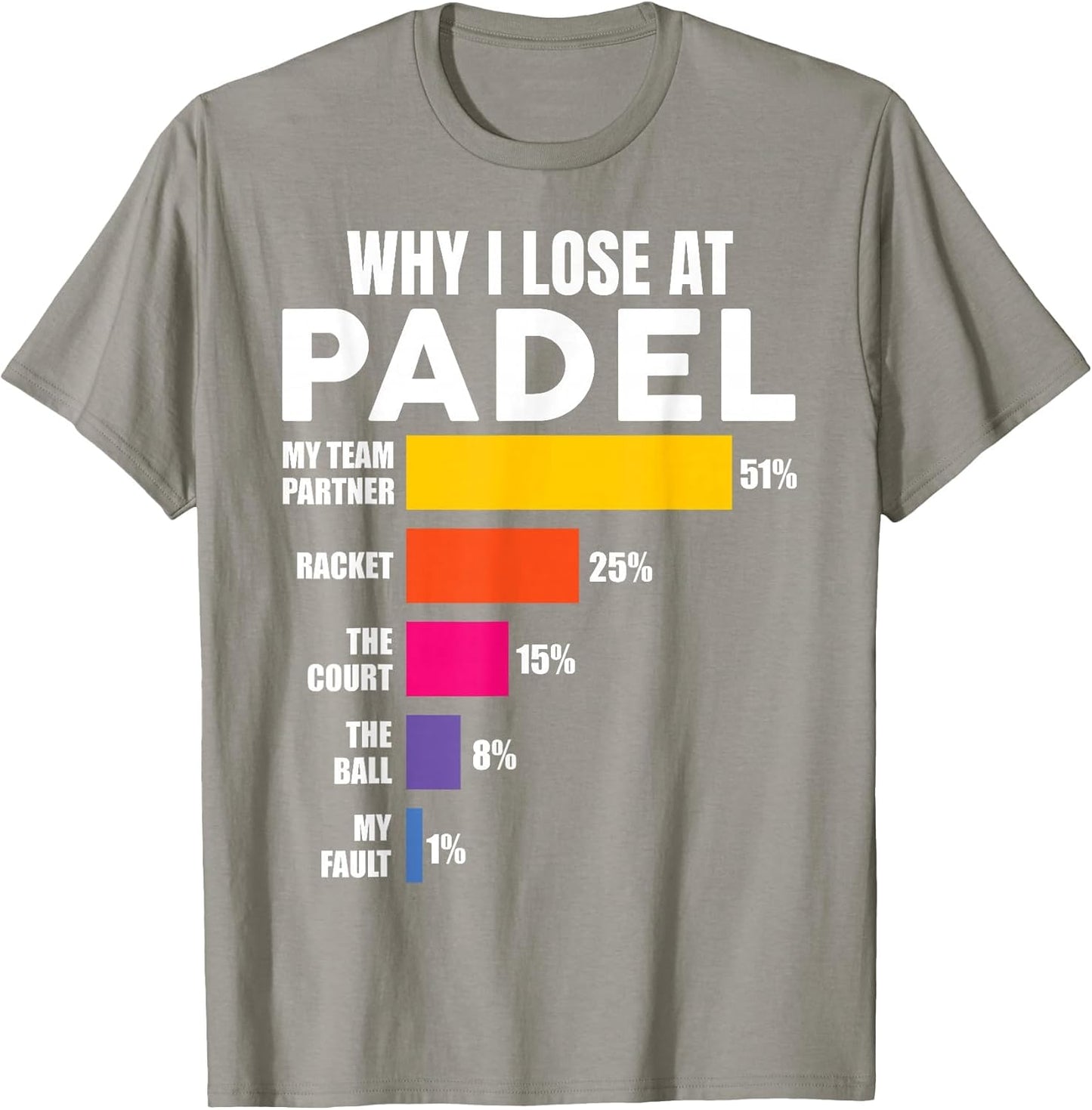 Padel-Shirt Why I Lose at Padel Tennis Funny Men Women
