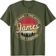 James The Man The Myth The Legend Personalized Name