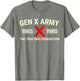 Gen X Generation 1965 1980 Gen X