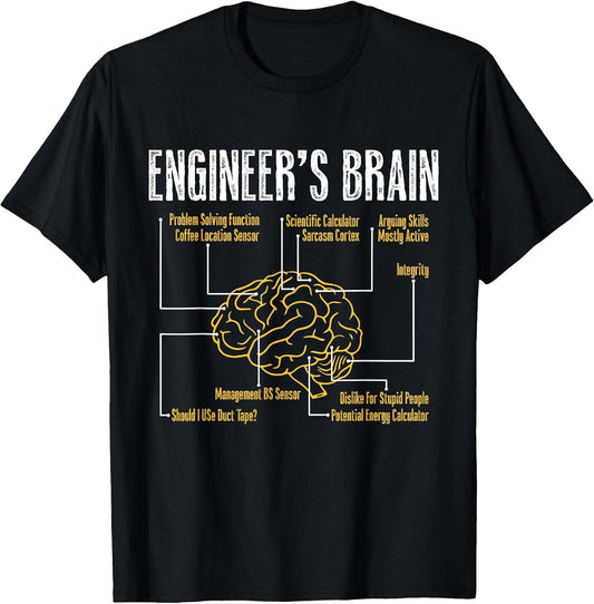 Funny Engineer Design Men Women Engineer Solving Problems