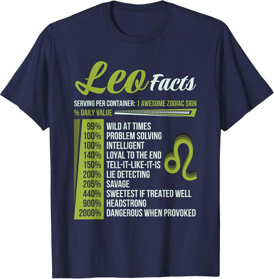 Leo Facts Traits Horoscope Zodiac Astrological Sign Funny