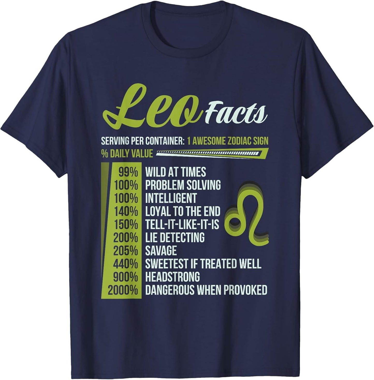 Leo Facts Traits Horoscope Zodiac Astrological Sign Funny