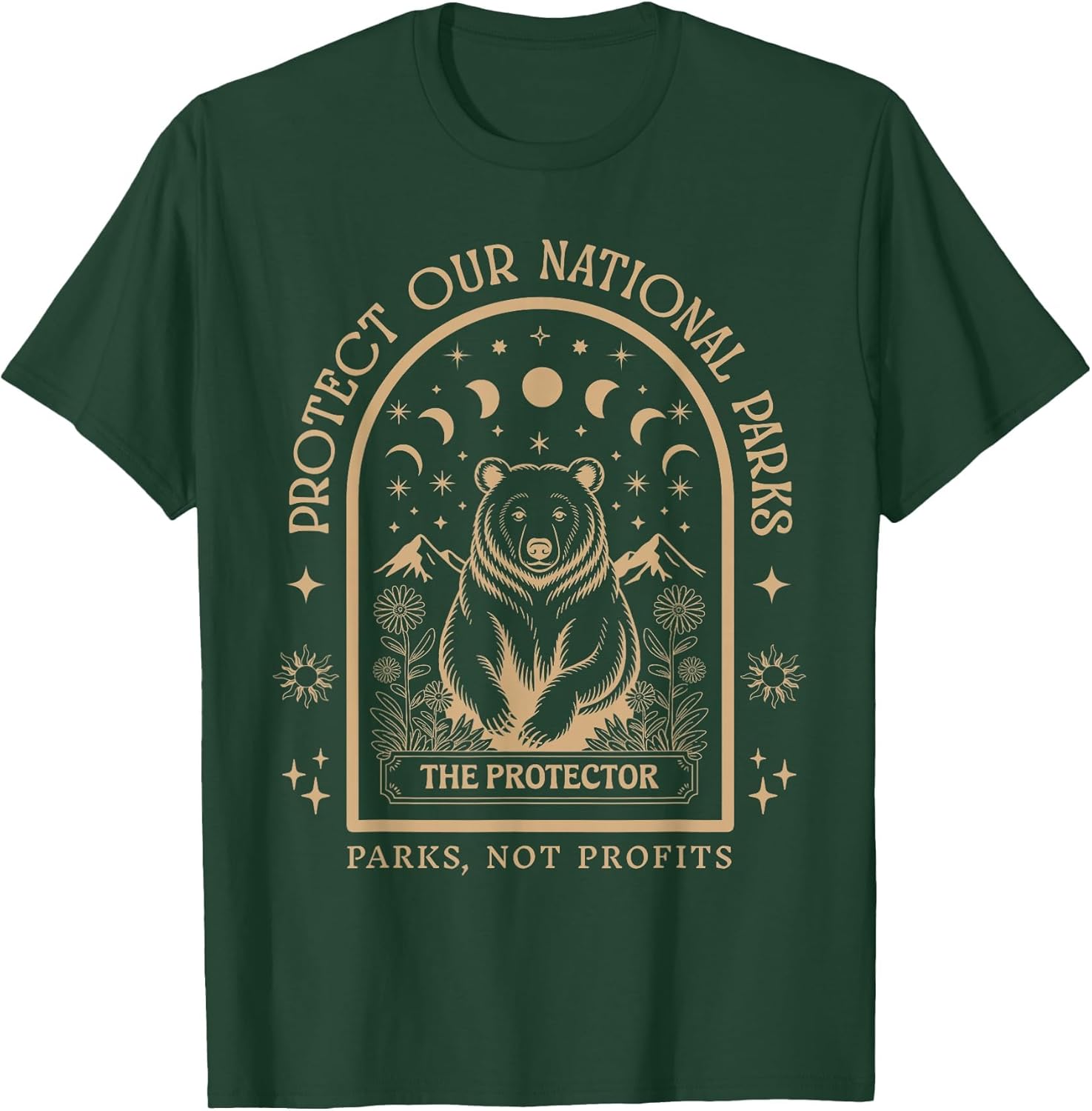 Protect Our National Parks Defund Doge Parks Not Profits