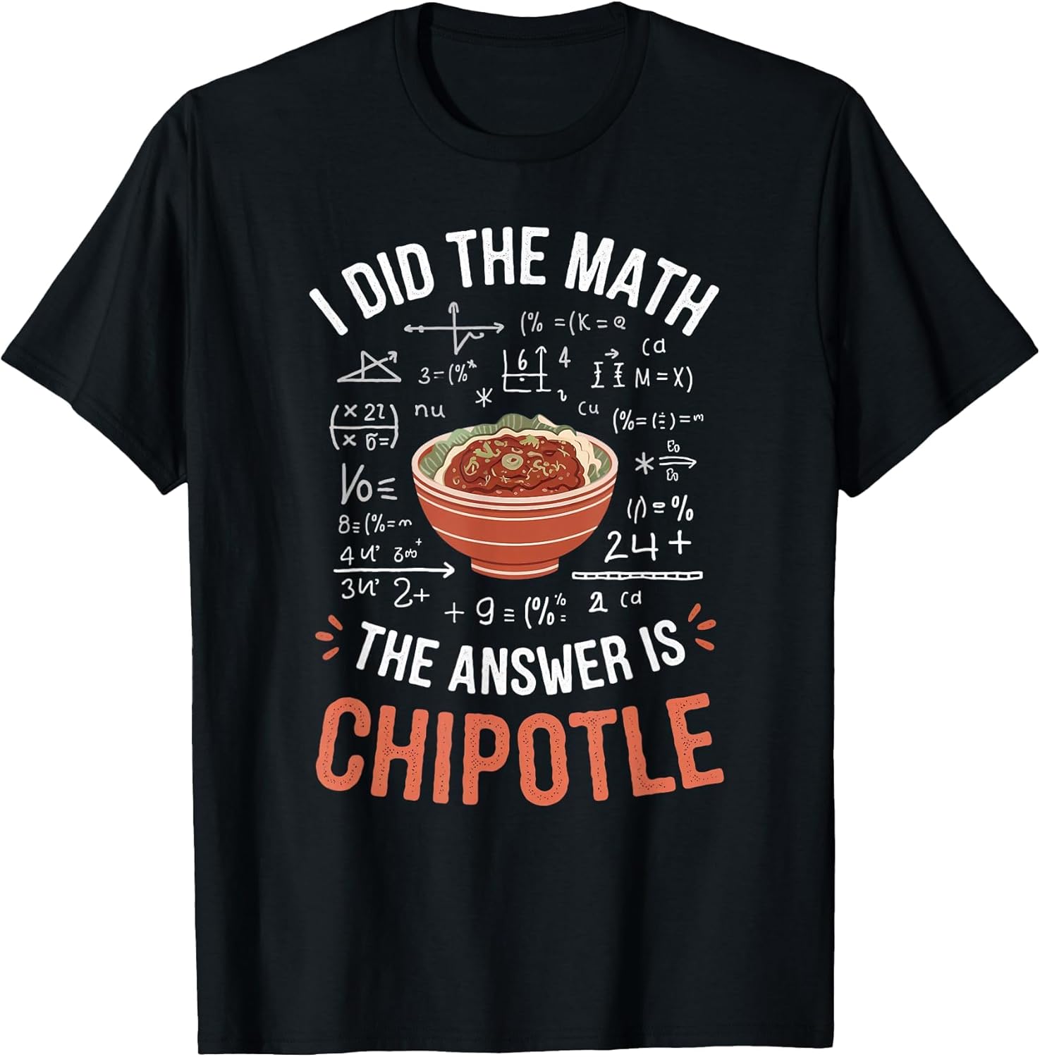 Food Lovers I Did The Math Answer is Chipotle