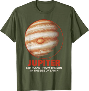 Jupiter Planet Galaxy Space Astronomer Astronomy