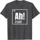 Ah The Element of Surprise Funny Chemistry Science Humor