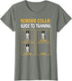 Funny Border Collie Guide to Training Dog Obedience Trainer