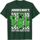 Minecraft Creeper Crafting Since Alpha Retro