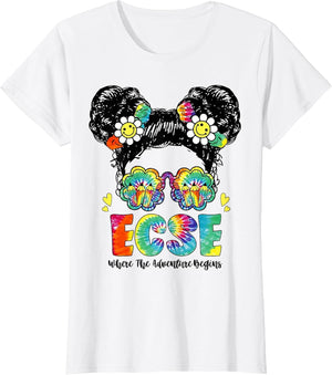 Early Childhood Special Education SPED ECSE Adventure Begins
