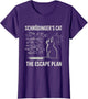 Schrödingers Cat The Escape Plan Funny Science Teacher