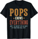 Pops Knows Everything - Humorous Father's Day Pops