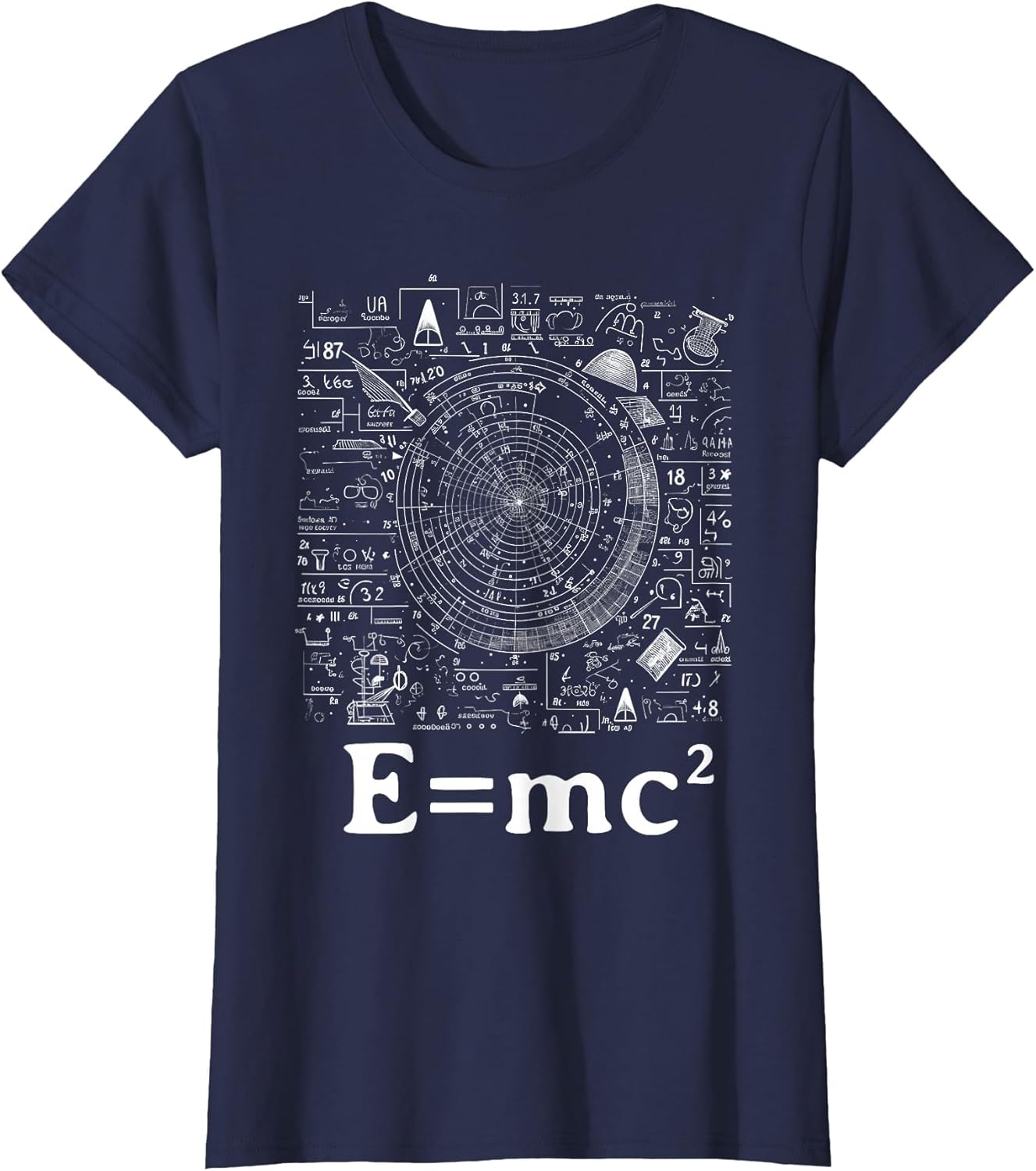E=mc2 Equation Physics Relativity Math Mathematics